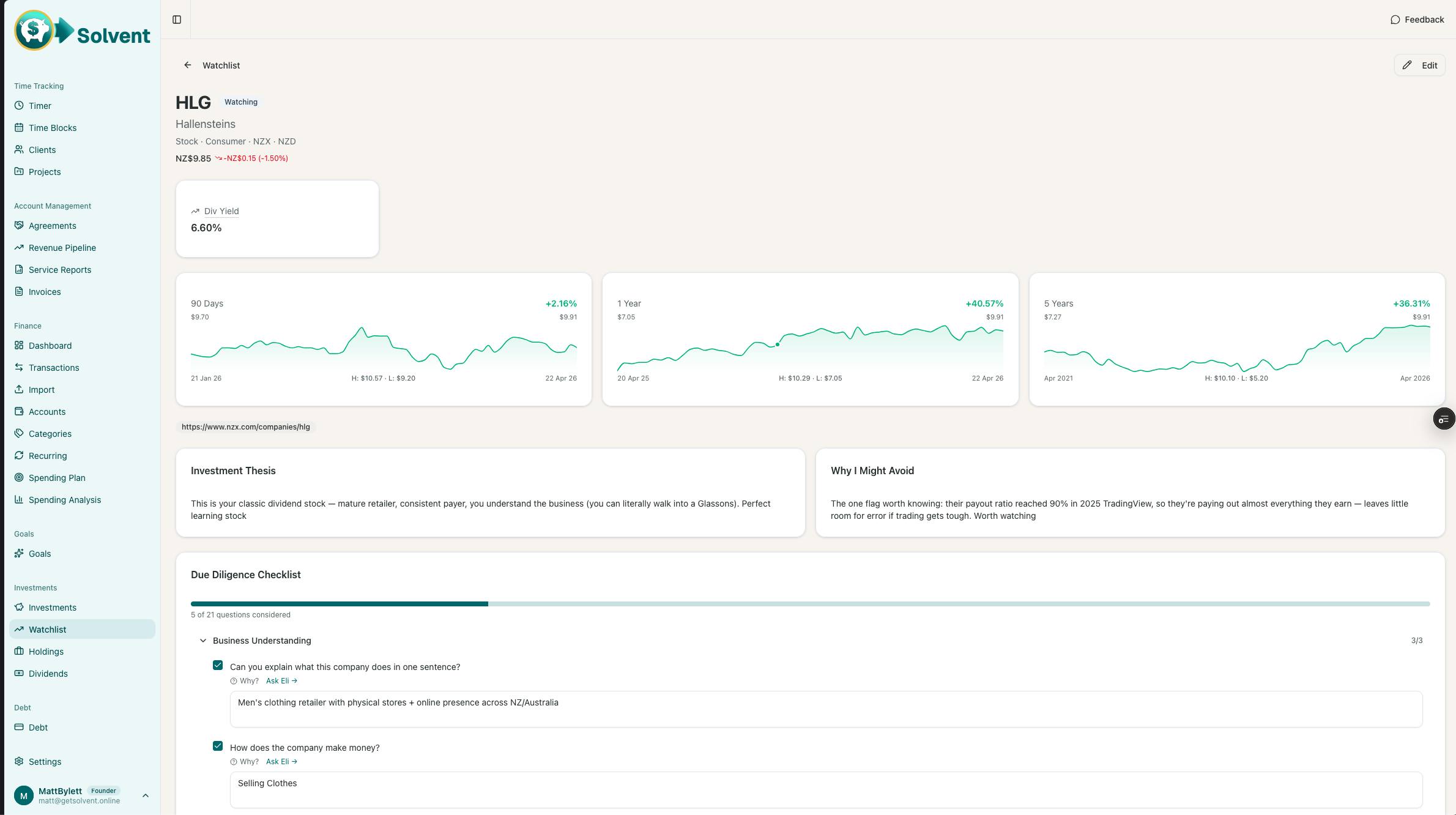 Solvent watchlist detail — stock with dividend yield, 90-day and 1-year price charts, investment thesis, and due diligence checklist
